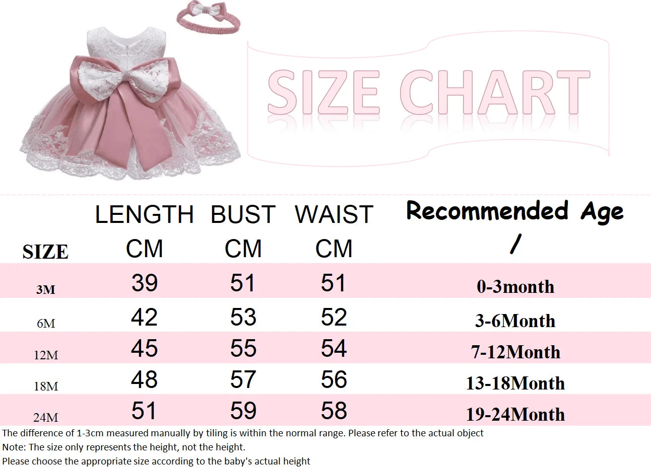 Children's Elegant Dresses For Girls Baby 1st Birthday Party Dress Girls Princess Skirt Kids Lace Vestidos 0-24Months