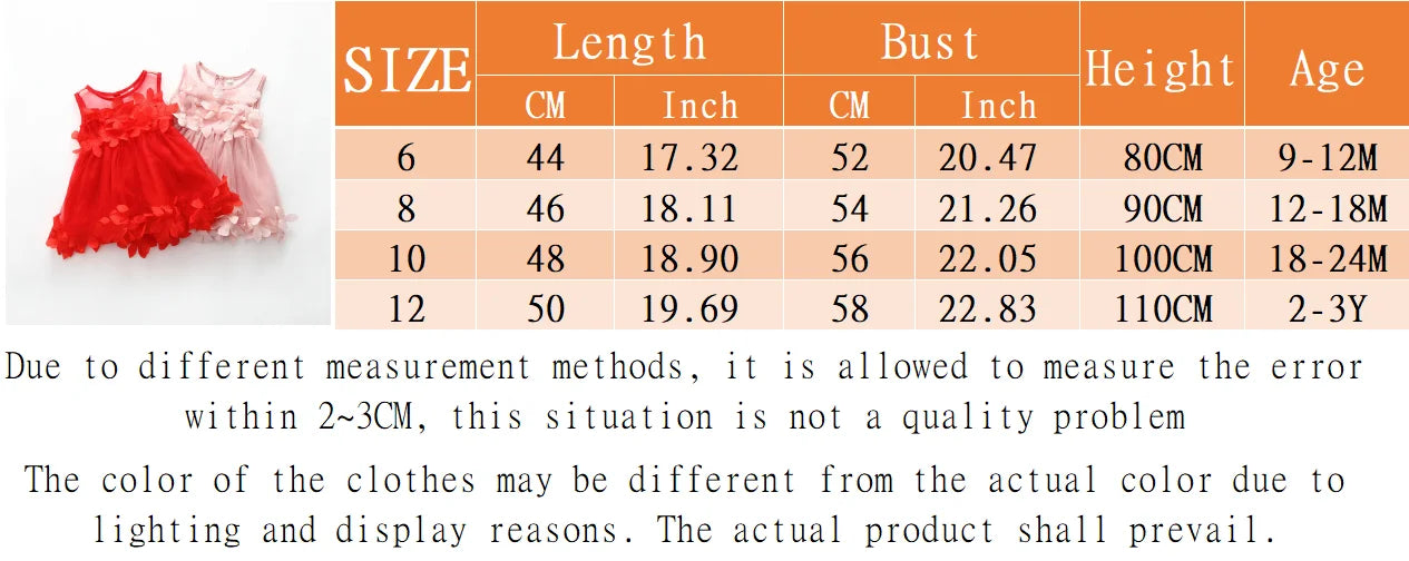 Kids' Dresses Summer Floral Pattern Solid Color Multi Layers Design Gauze Baby Girl Dress Cute Simple Baby Girl Clothes